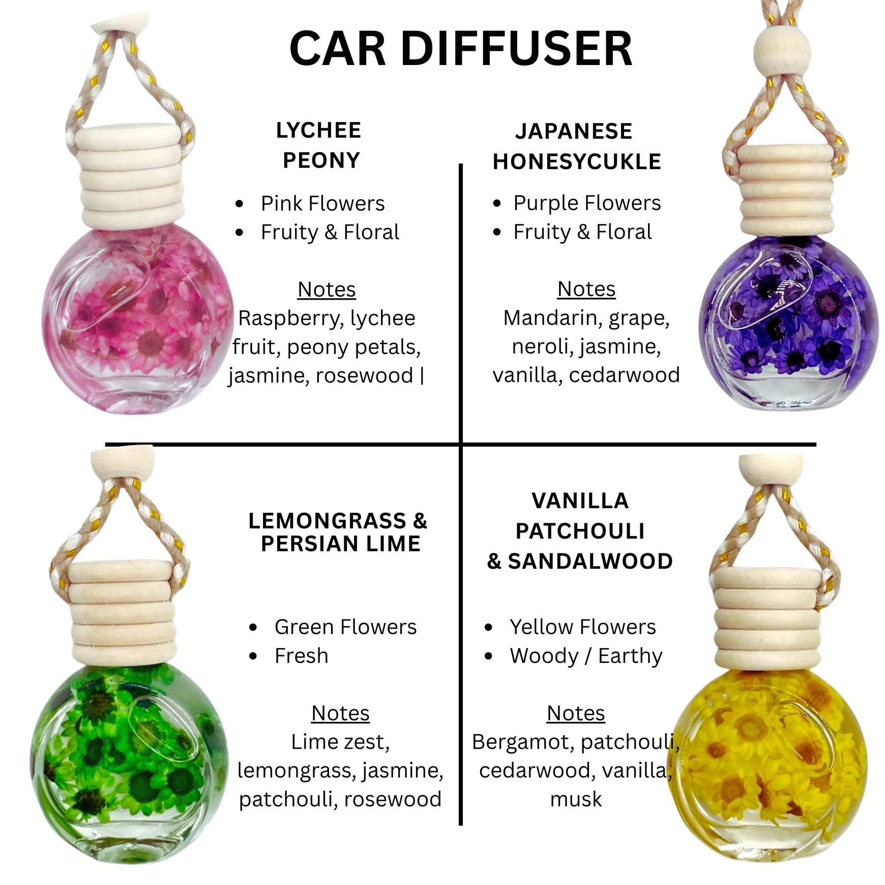 Amaree Floral Car Diffusers